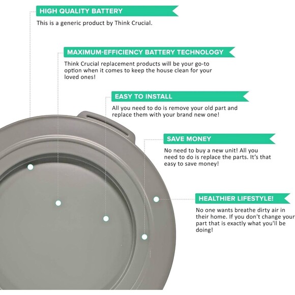 Think Crucial Replacement Air Purifier Filter Fits Winix N, Models - Picture 2 of 5